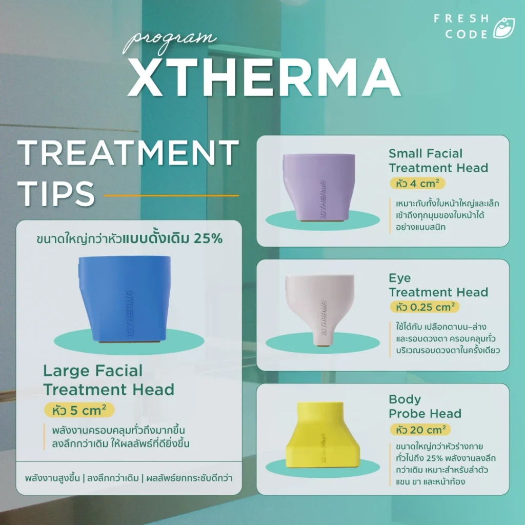 يأتي رأس XTherma بأربعة أحجام: طرف العين 0.25، طرف الوجه 4.0، طرف الوجه 5.0، وطرف الجسم 20 سنتيمتر مربع.