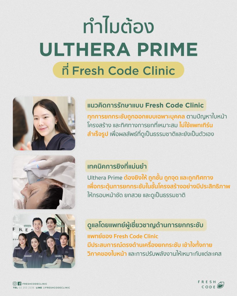 Ultherapy Prime treatment ที่ Fresh Code Clinic โดยแพทย์ผู้เชี่ยวชาญด้านการยกกระชับ ออกแบบการรักษาเฉพาะบุคคลเพื่อยกกระชับกรอบหน้าและกระตุ้นคอลลาเจน
