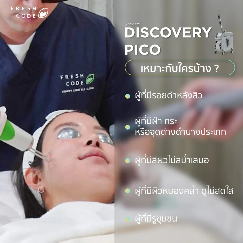 Discovery Pico เหมาะกับใคร ?