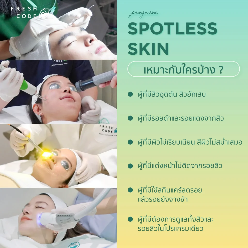 ใครบ้างควรทำโปรแกรม Spotless Skin ?