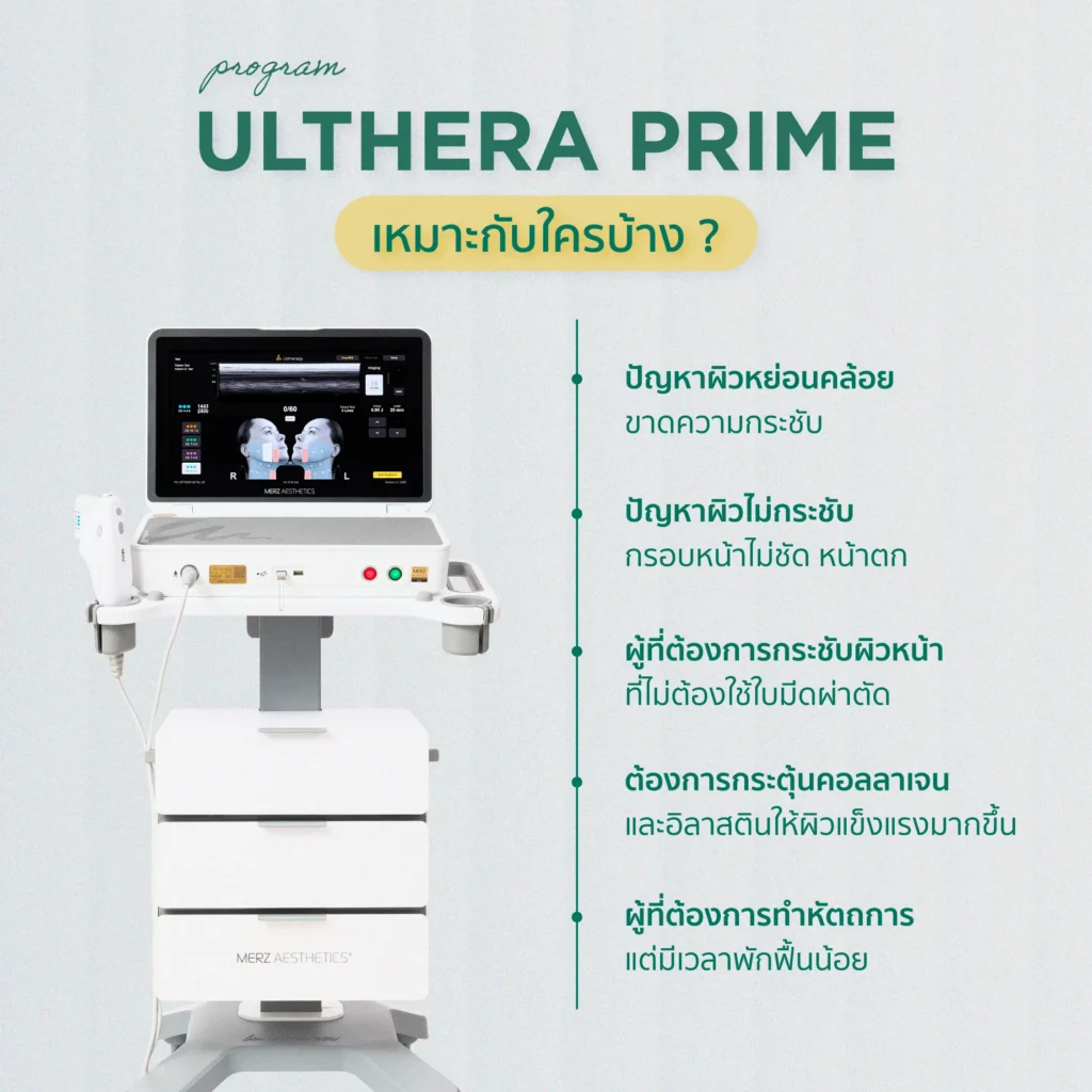 Ulthera Prime เหมาะกับใครบ้าง