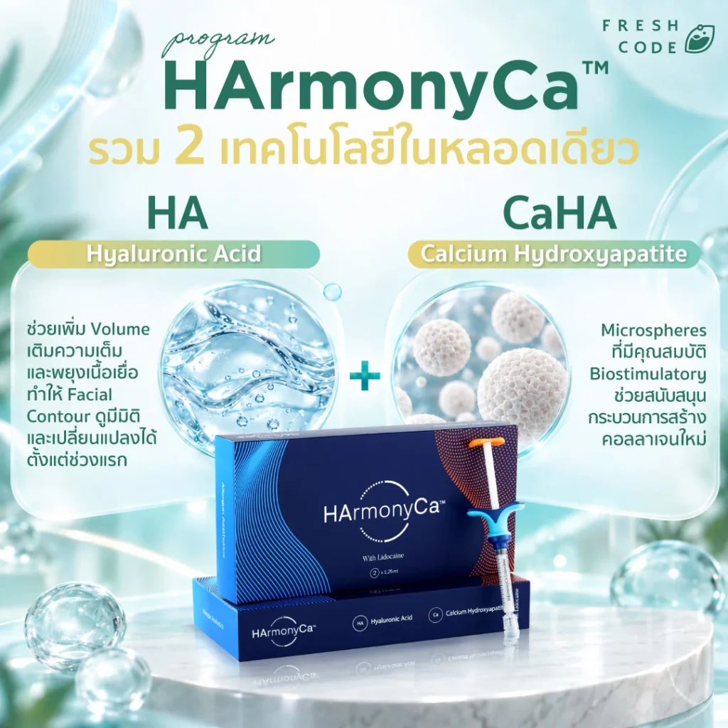 องค์ประกอบ HArmonyCa Hyaluronic Acid และ Calcium Hydroxyapatite