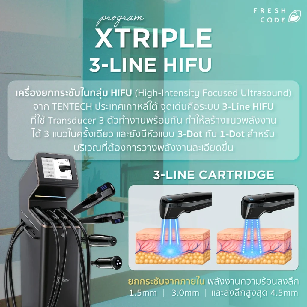หัว 3-Line 3-Dot และ 1-Dot ของเครื่อง XTriple 10TRIPLE